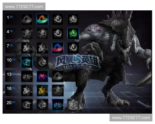 《风暴英雄日常攻略挑战全英雄玩法技巧,提升战场胜率必看》 《风暴英雄日常攻略挑战全英雄玩法技巧,提升战场胜率必看》