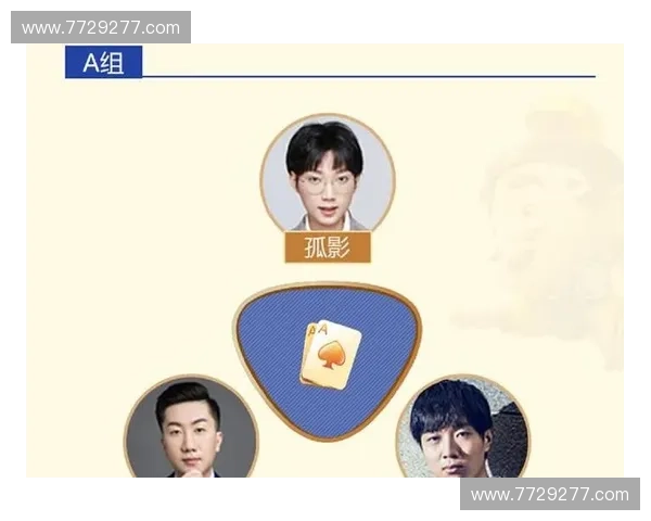 LOL主播圈新兴势力崛起 各路高手纷纷挑战顶级主播宝座